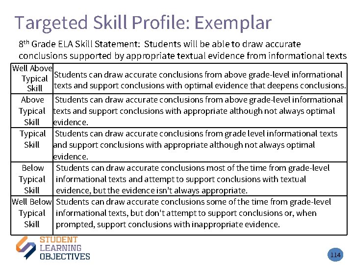 Targeted Skill Profile: Exemplar – 2 8 th Grade ELA Skill Statement: Students will