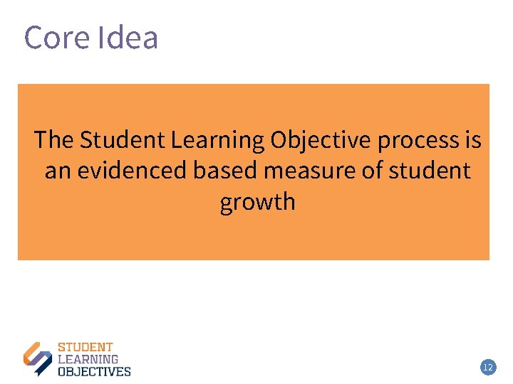 Core Idea The Student Learning Objective process is an evidenced based measure of student