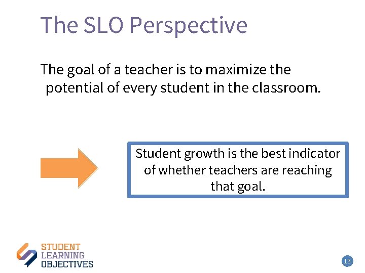 The SLO Perspective The goal of a teacher is to maximize the potential of