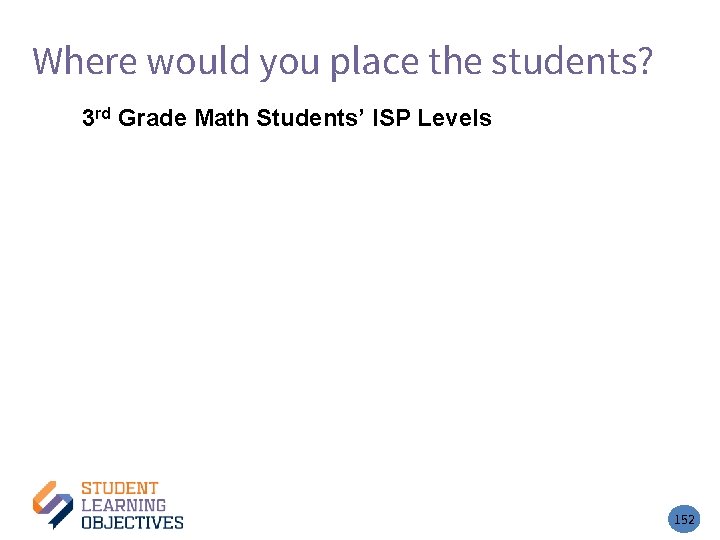 Where would you place the students? – 3 3 rd Grade Math Students’ ISP