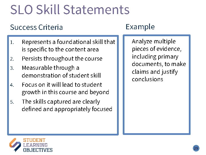 SLO Skill Statements – 3 Success Criteria 1. 2. 3. 4. 5. Represents a