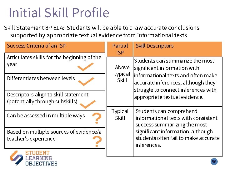 Initial Skill Profile – 2 Skill Statement 8 th ELA: Students will be able