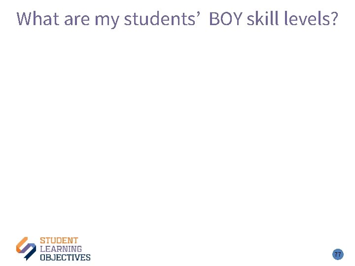 What are my students’ BOY skill levels? 77 