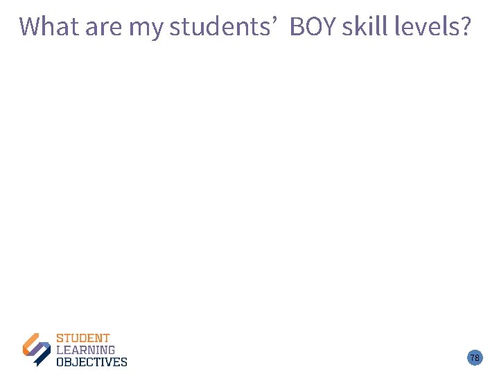 What are my students’ BOY skill levels? – 2 78 