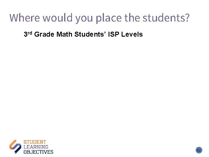 Where would you place the students? 3 rd Grade Math Students’ ISP Levels 82