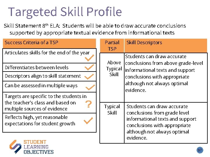 Targeted Skill Profile – 2 Skill Statement 8 th ELA: Students will be able