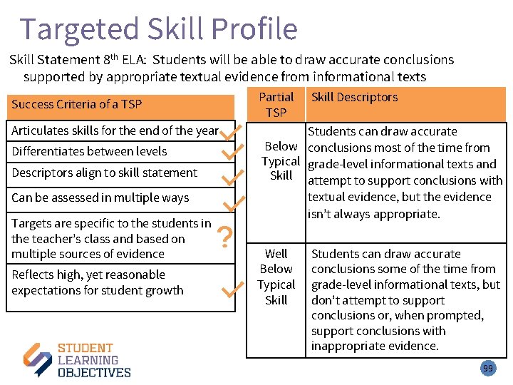 Targeted Skill Profile – 4 Skill Statement 8 th ELA: Students will be able