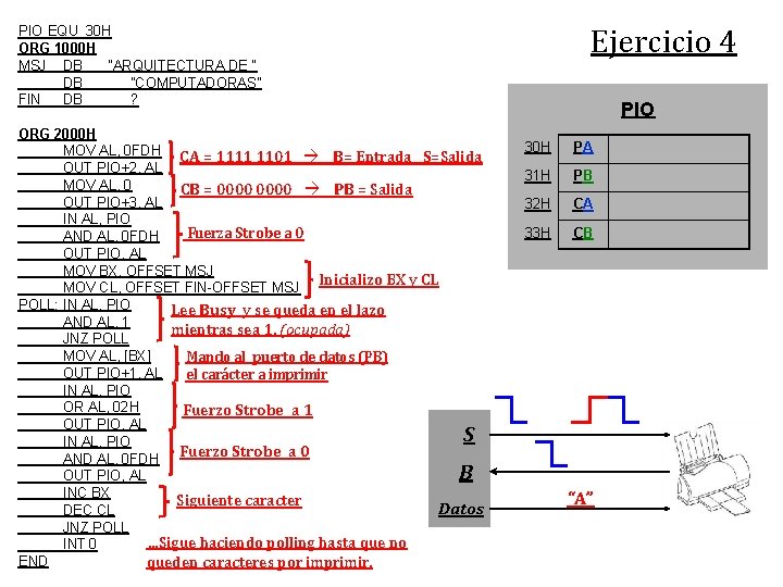 Ejercicio 4 PIO EQU 30 H ORG 1000 H MSJ DB "ARQUITECTURA DE "