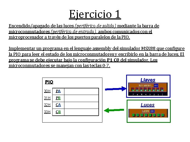 Ejercicio 1 Encendido/apagado de las luces (periférico de salida) mediante la barra de microconmutadores