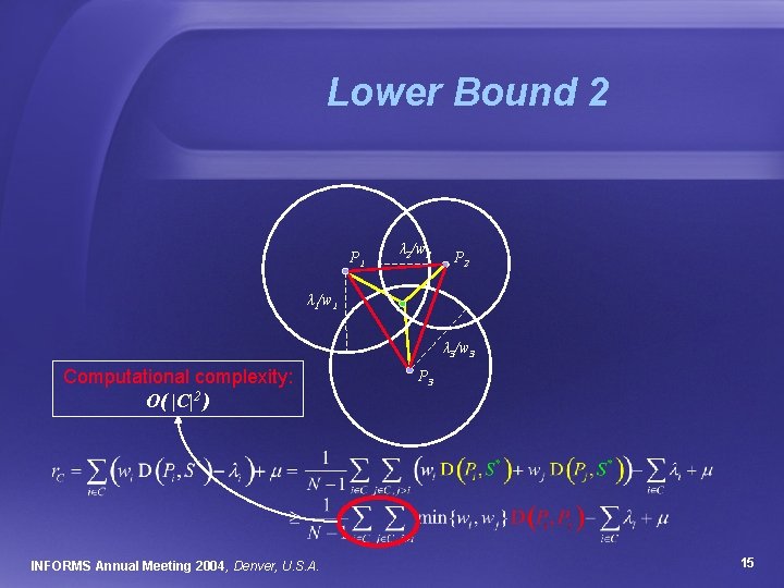 Lower Bound 2 P 1 λ 2/w 2 P 2 λ 1/w 1 λ