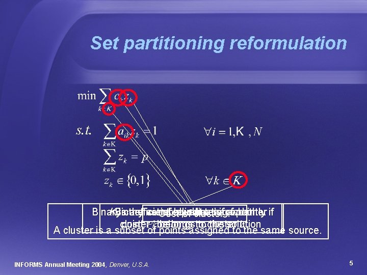 Set partitioning reformulation s. t. Binary to 1 if of only if KBinary iscoefficient