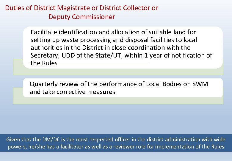 Duties of District Magistrate or District Collector or Deputy Commissioner Facilitate identification and allocation