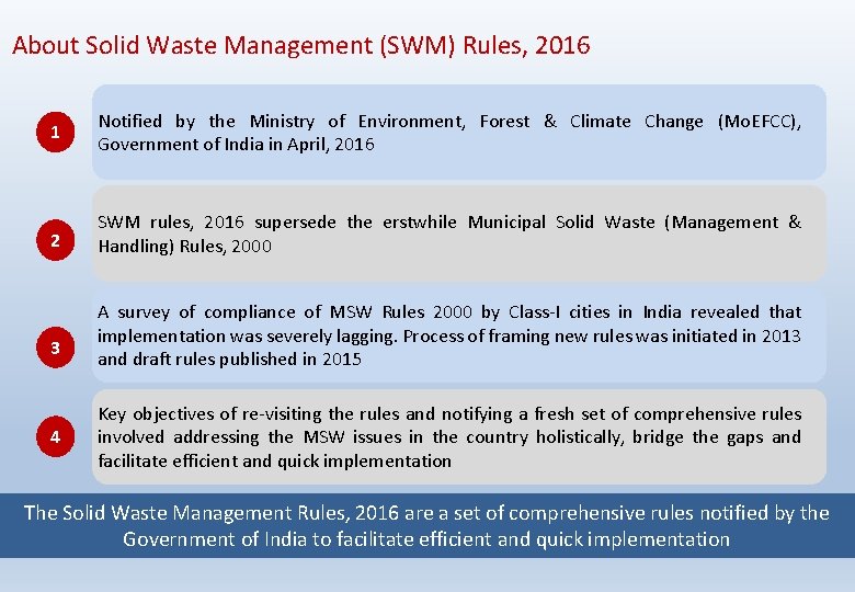 About Solid Waste Management (SWM) Rules, 2016 1 Notified by the Ministry of Environment,