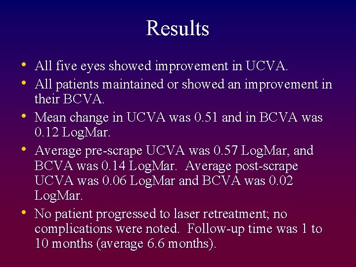 Results • All five eyes showed improvement in UCVA. • All patients maintained or