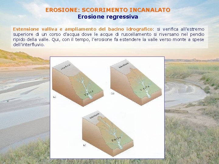 EROSIONE: SCORRIMENTO INCANALATO Erosione regressiva Estensione valliva e ampliamento del bacino idrografico: si verifica