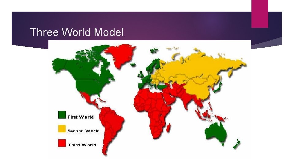 Three World Model 