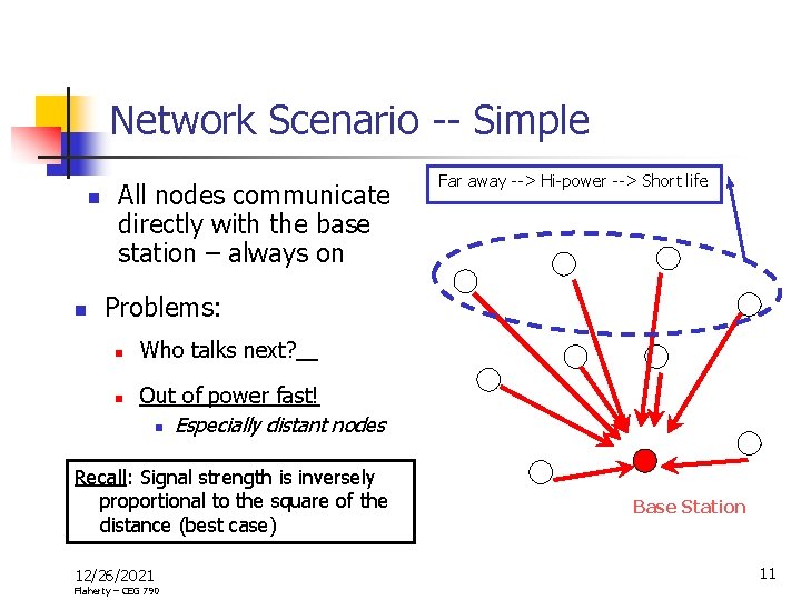 Network Scenario -- Simple n n All nodes communicate directly with the base station