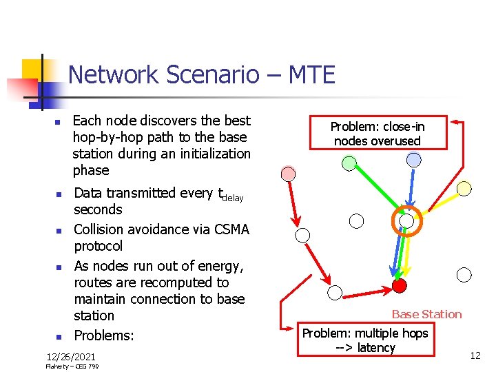 Network Scenario – MTE n n n Each node discovers the best hop-by-hop path