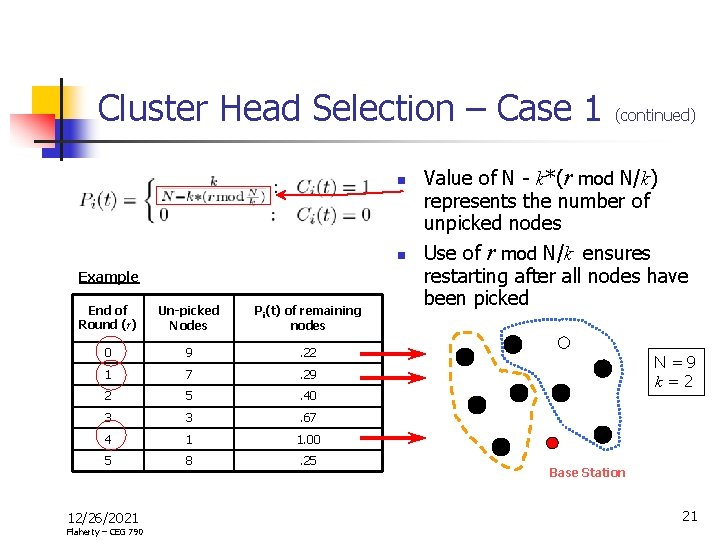 Cluster Head Selection – Case 1 n n Example End of Round (r) Un-picked