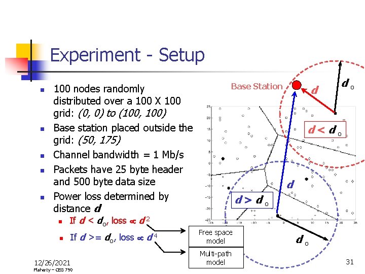 Experiment - Setup n n n Base Station 100 nodes randomly distributed over a