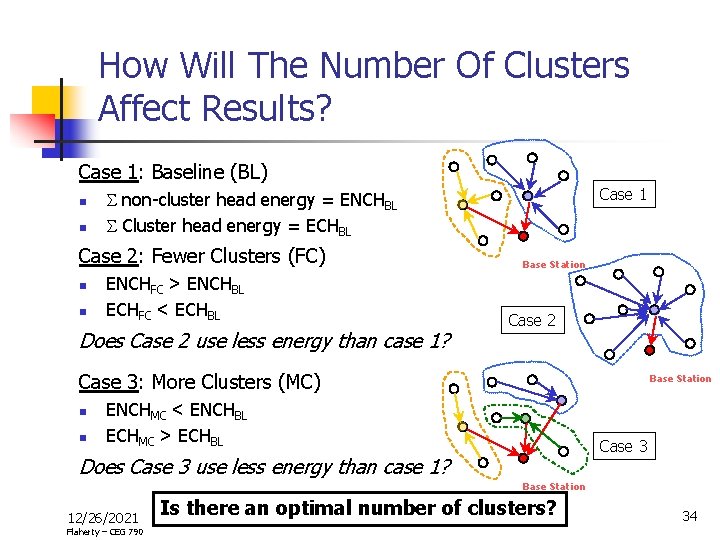 How Will The Number Of Clusters Affect Results? Case 1: Baseline (BL) n n