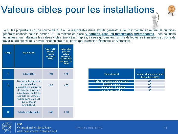 Valeurs cibles pour les installations Le ou les propriétaires d’une source de bruit ou