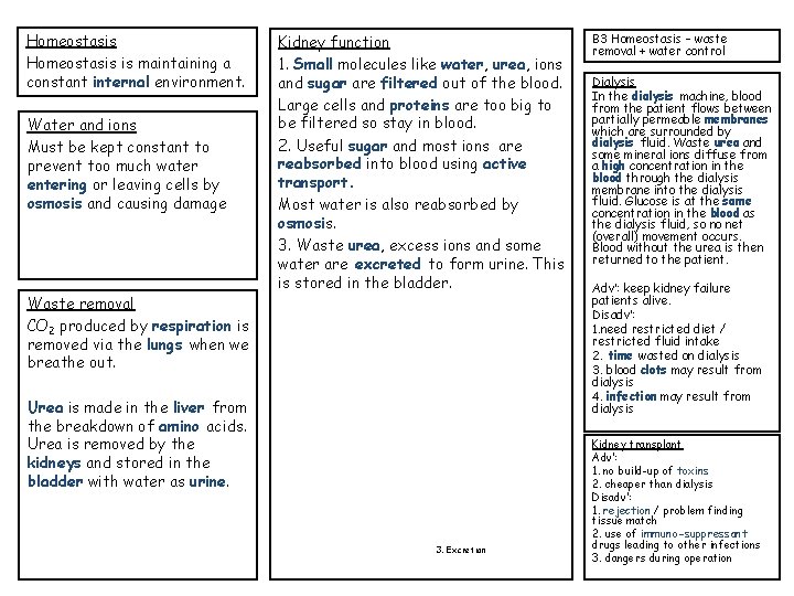 Homeostasis is maintaining a constant internal environment. Water and ions Must be kept constant