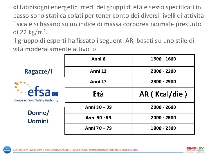  «I fabbisogni energetici medi dei gruppi di età e sesso specificati in basso