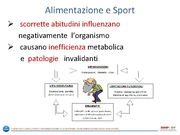 Alimentazione e Sport Ø scorrette abitudini influenzano negativamente l’organismo Ø causano inefficienza metabolica e