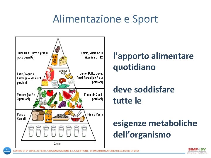 Alimentazione e Sport l’apporto alimentare quotidiano deve soddisfare tutte le esigenze metaboliche dell’organismo 