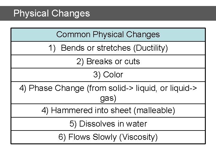 Physical Changes Common Physical Changes 1) Bends or stretches (Ductility) 2) Breaks or cuts