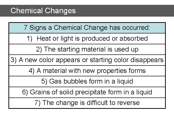 Chemical Changes 7 Signs a Chemical Change has occurred: 1) Heat or light is