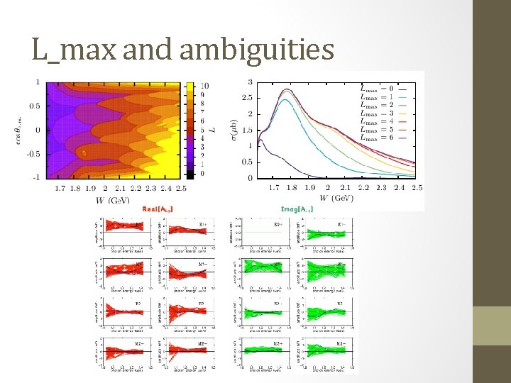 L_max and ambiguities 