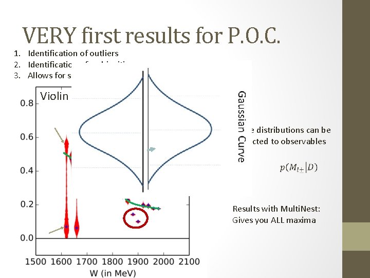 VERY first results for P. O. C. 1. Identification of outliers 2. Identification of