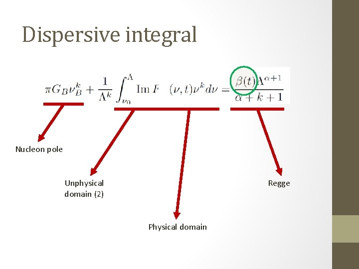 Dispersive integral Nucleon pole Regge Unphysical domain (2) Physical domain 