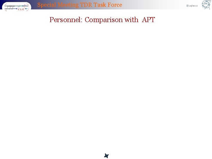 Special Meeting TDR Task Force Personnel: Comparison with APT 8/12/2010 