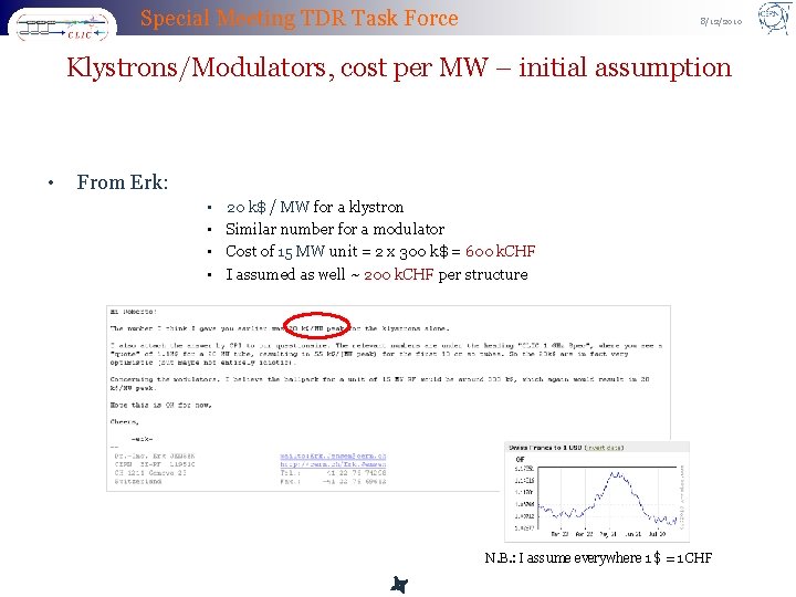 Special Meeting TDR Task Force 8/12/2010 Klystrons/Modulators, cost per MW – initial assumption •