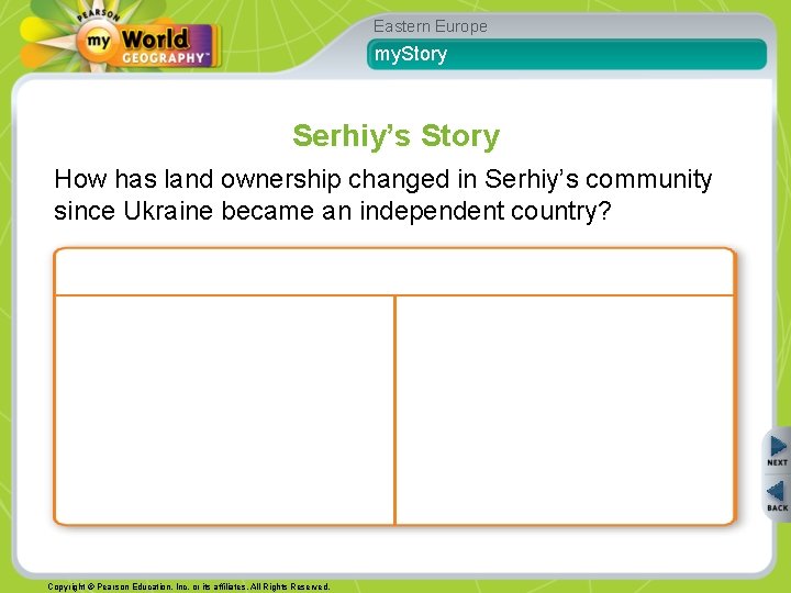 Eastern Europe my. Story Serhiy’s Story How has land ownership changed in Serhiy’s community