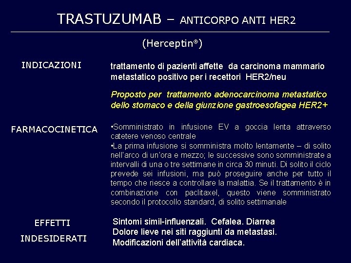 TRASTUZUMAB – ANTICORPO ANTI HER 2 (Herceptin ) INDICAZIONI trattamento di pazienti affette da