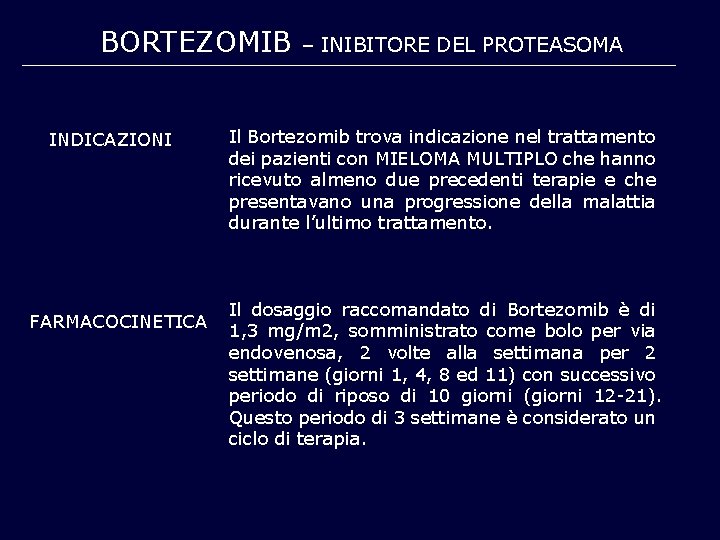 BORTEZOMIB INDICAZIONI FARMACOCINETICA – INIBITORE DEL PROTEASOMA Il Bortezomib trova indicazione nel trattamento dei