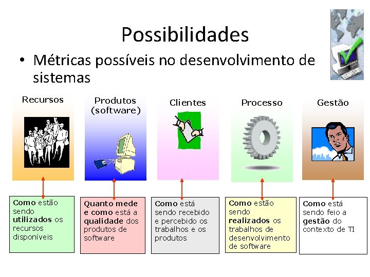 Possibilidades • Métricas possíveis no desenvolvimento de sistemas Recursos Produtos (software) Como estão sendo