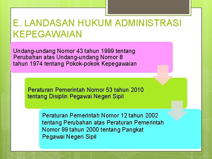 E. LANDASAN HUKUM ADMINISTRASI KEPEGAWAIAN Undang-undang Nomor 43 tahun 1999 tentang Perubahan atas Undang-undang