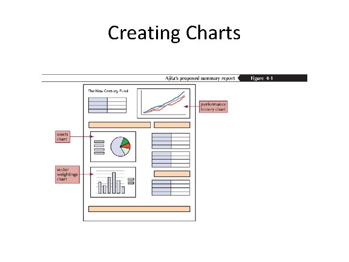 Creating Charts XP 