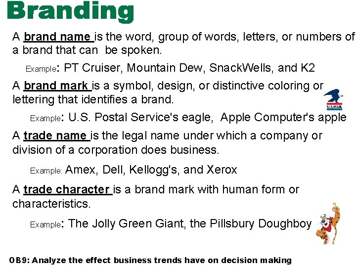 A brand name is the word, group of words, letters, or numbers of a