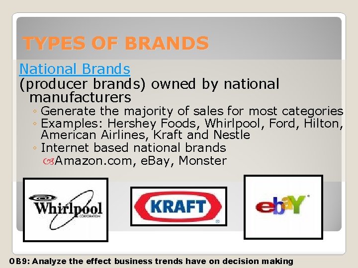 TYPES OF BRANDS National Brands (producer brands) owned by national manufacturers ◦ Generate the