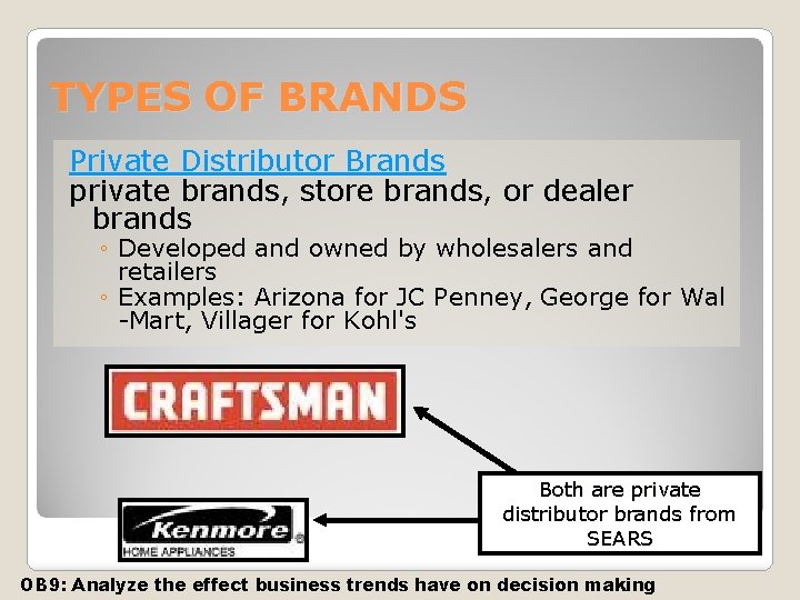 TYPES OF BRANDS Private Distributor Brands private brands, store brands, or dealer brands ◦
