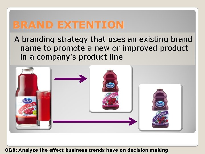 BRAND EXTENTION A branding strategy that uses an existing brand name to promote a