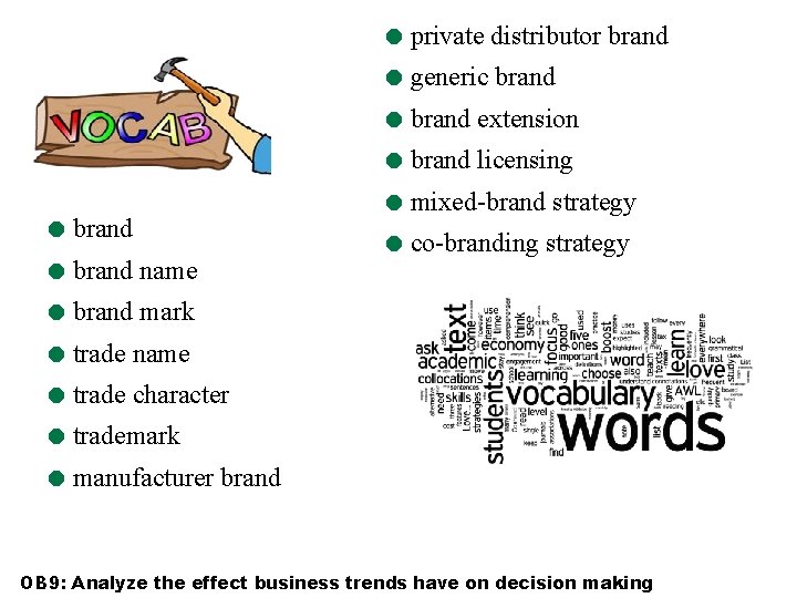 = private distributor brand = generic brand = brand extension = brand licensing =