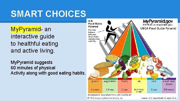 SMART CHOICES My. Pyramid- an interactive guide to healthful eating and active living. My.