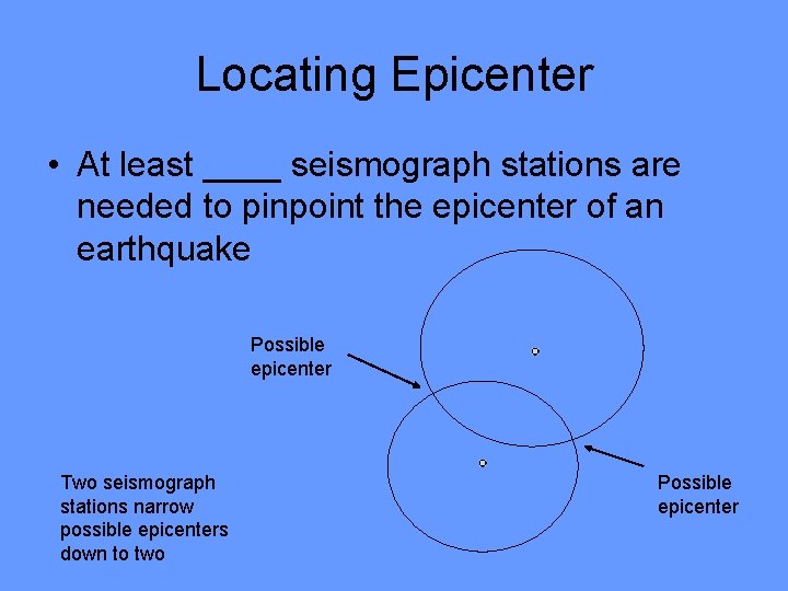 Locating Epicenter • At least ____ seismograph stations are needed to pinpoint the epicenter